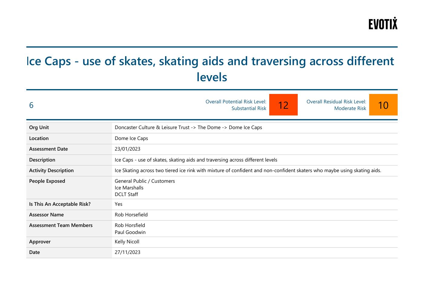 Ice Skating Risk Assessment