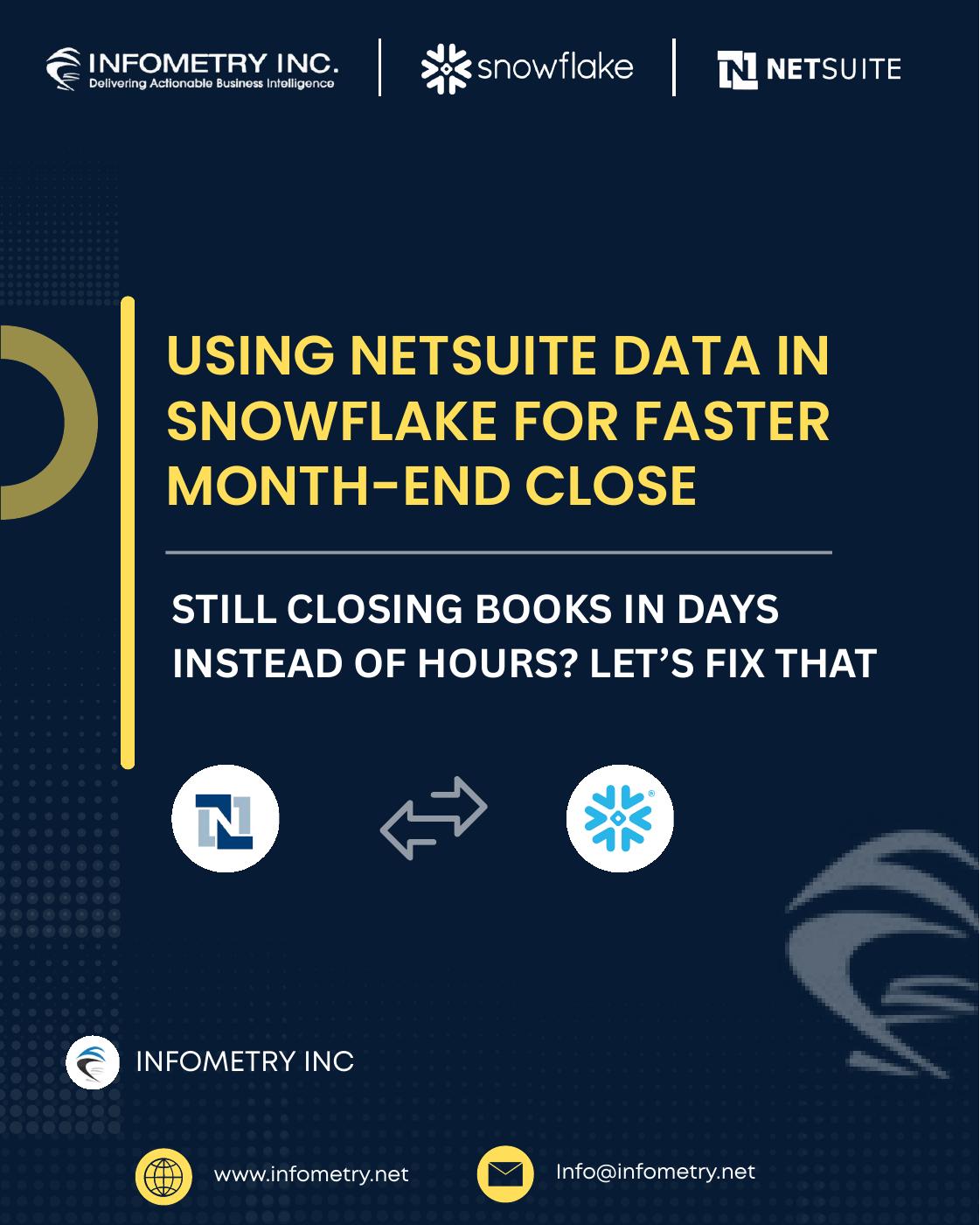 Automate NetSuite Data Integration on Snowflake | PDF to Flipbook