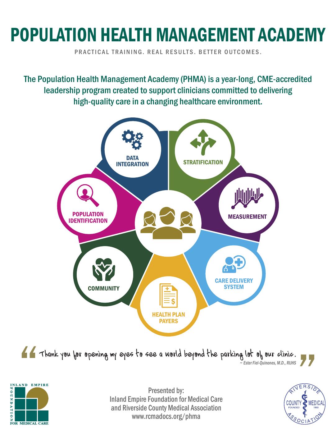 PHMA Brochure | PDF to Flipbook